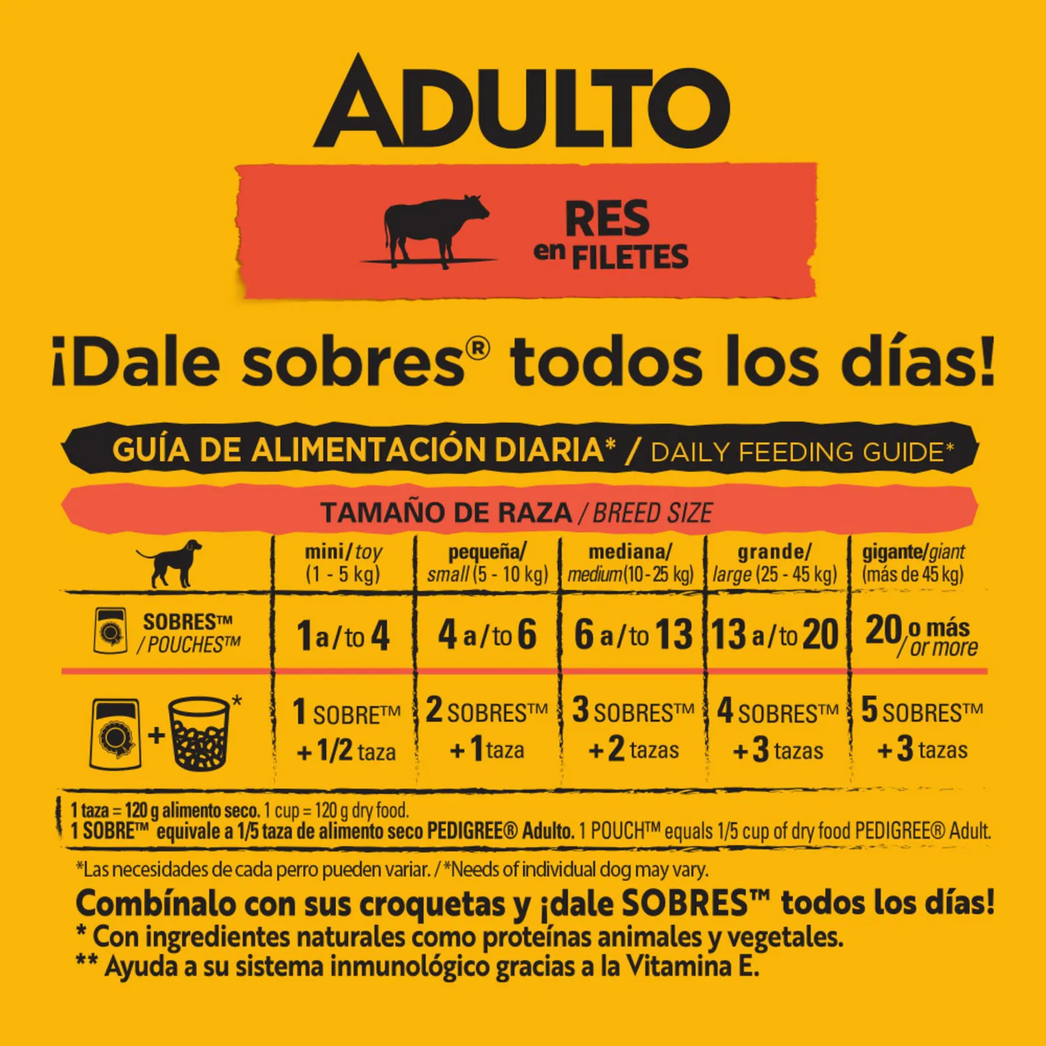 Comida Húmeda Para Perro Pedigree Panc Pouch Res 100g 5