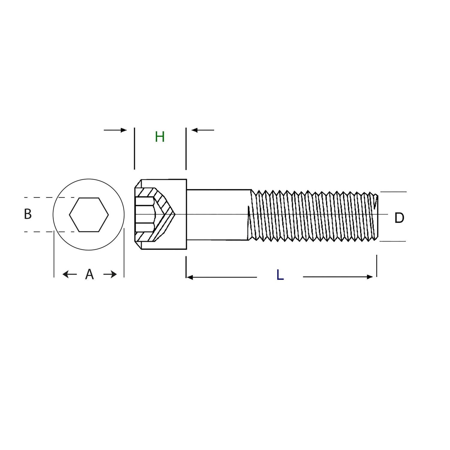 Tornillo Bristol M6-1.0 X16 2 Undidades Fixser - Homecenter.com.co