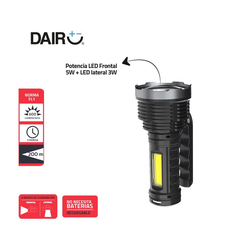 Mini Linterna 1000 Lúmenes Para Exteriores