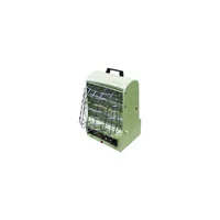 Calefactor Eléctrico de Ventilador Forzado