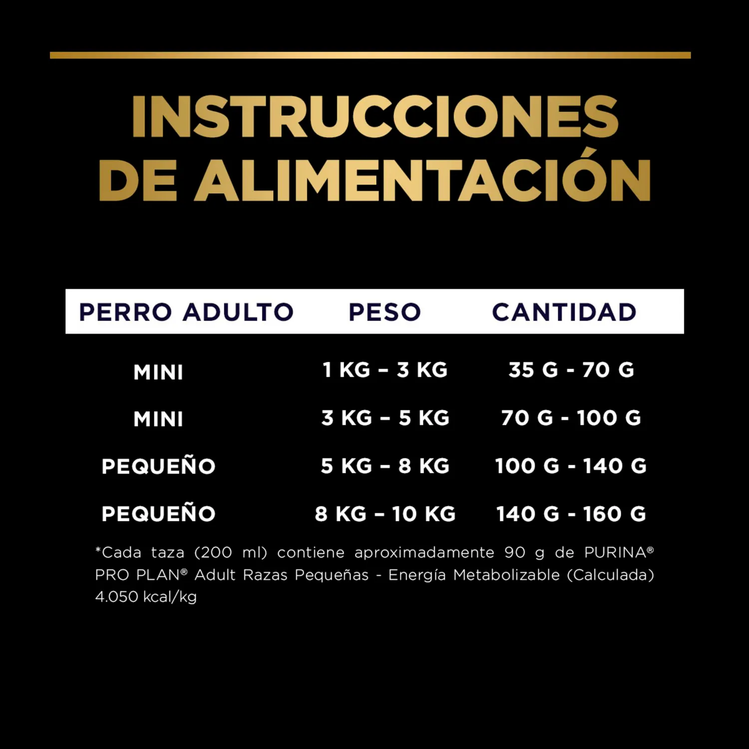 Comida Seca Para Perro Adulto +7 Años Pro Plan Raza Pequeña Sabor A Pollo 7.5kg 6