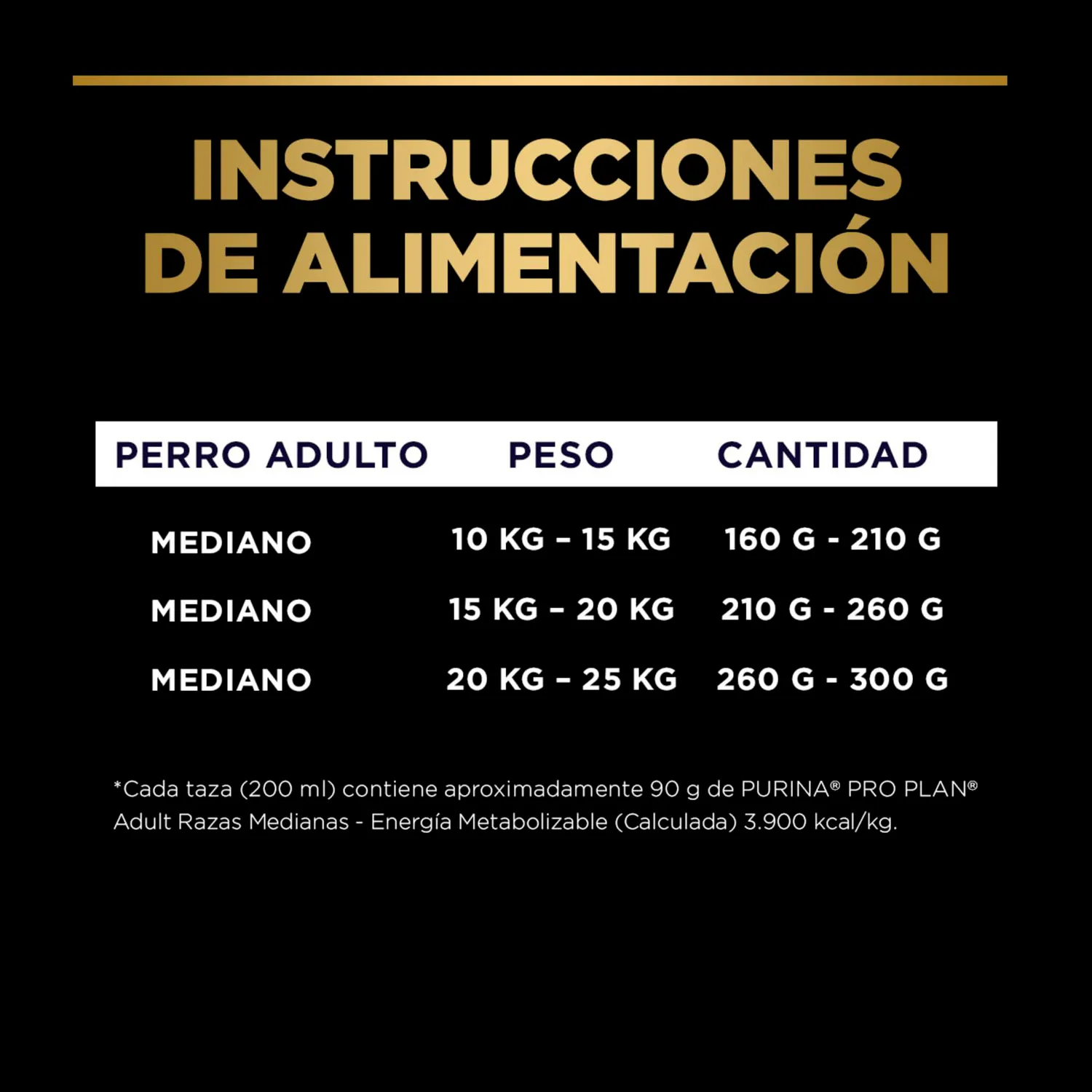 Comida Seca Para Perro Adulto Pro Plan Raza Mediana Sabor A Pollo 3kg 7