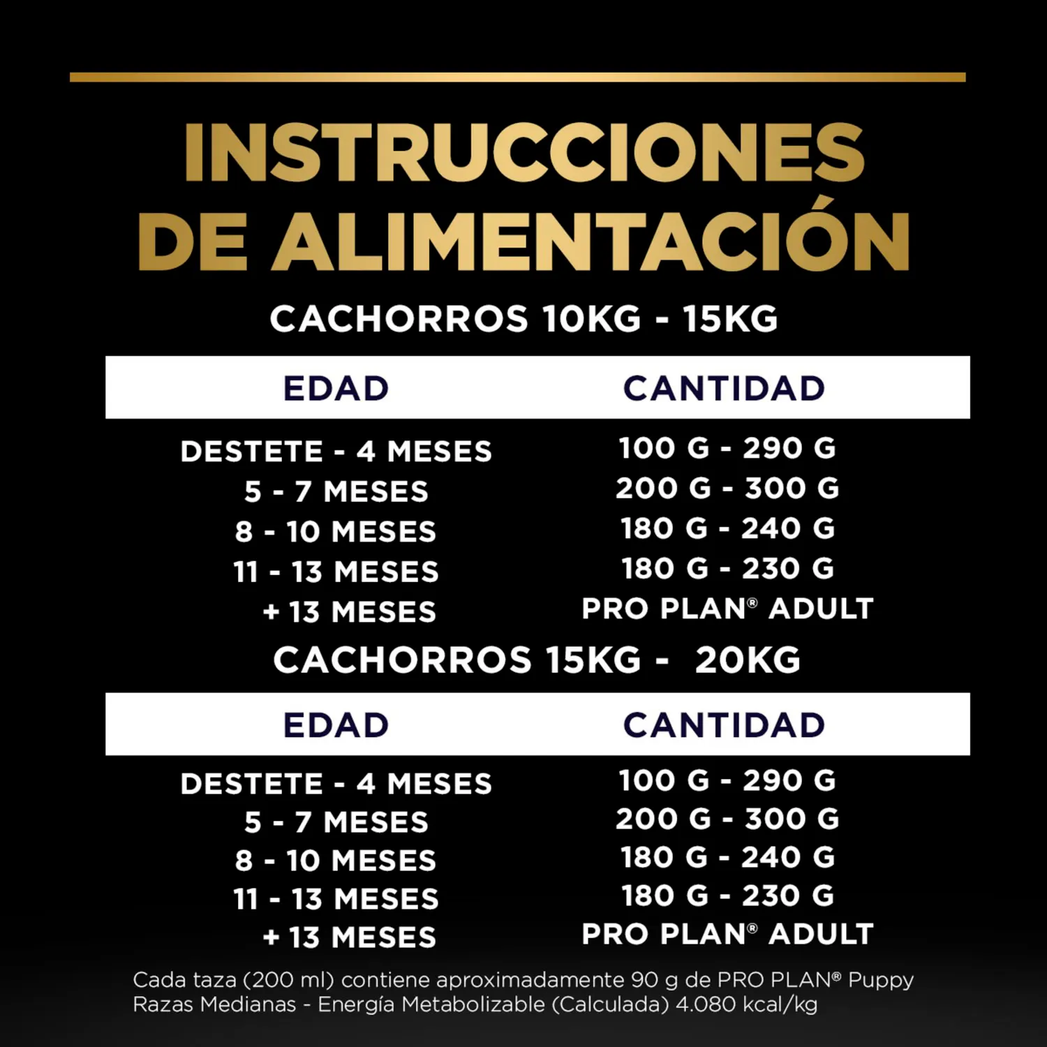 Comida Seca Para Perro Cachorro Pro Plan Raza Mediana 1kg 6