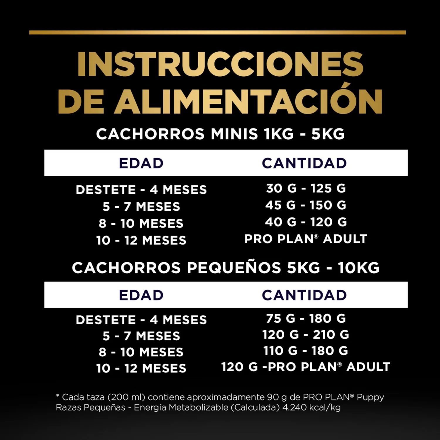 Comida Seca Para Perro Cachorro Pro Plan Raza Pequeña 1kg 6