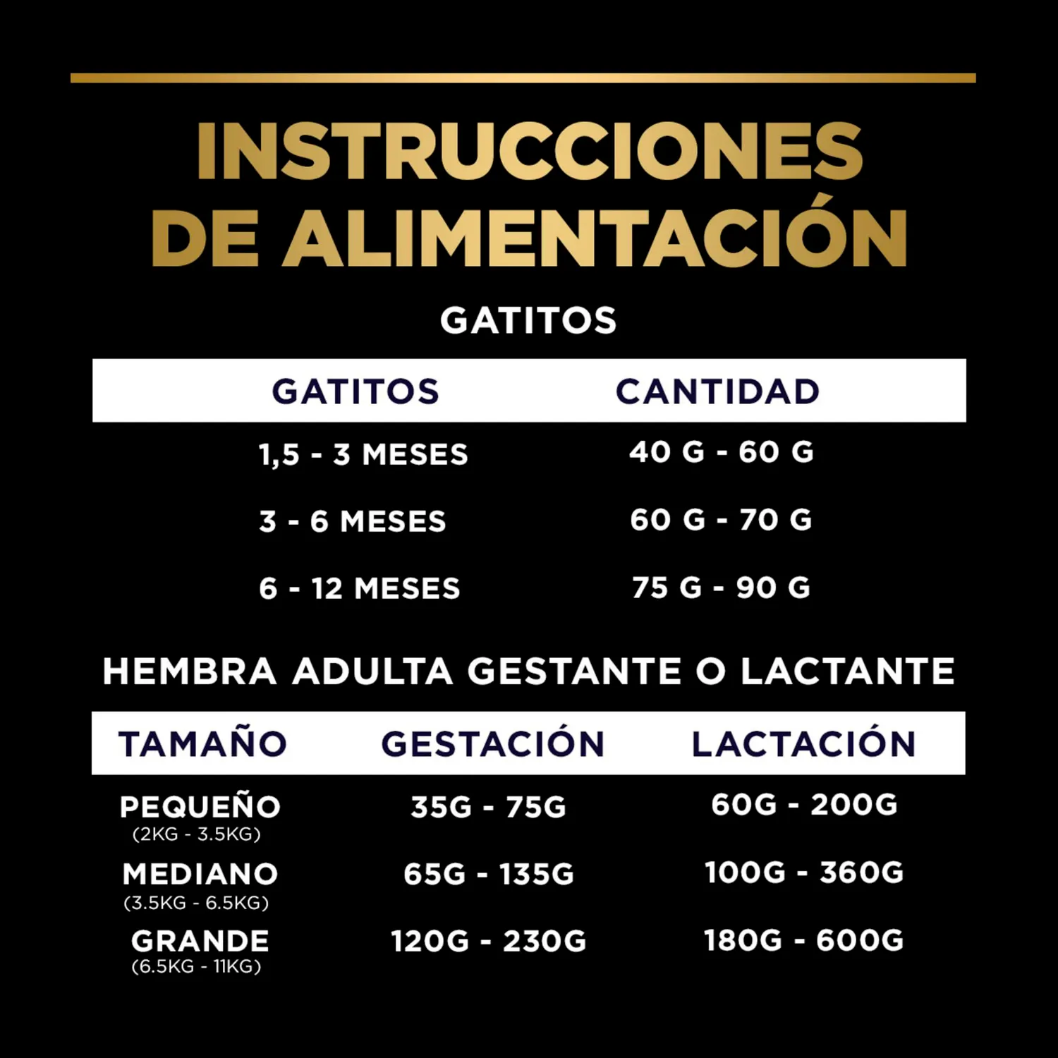 Comida Seca Para Gato Cachorro Pro Plan Sabor A Pollo 1.5kg 6
