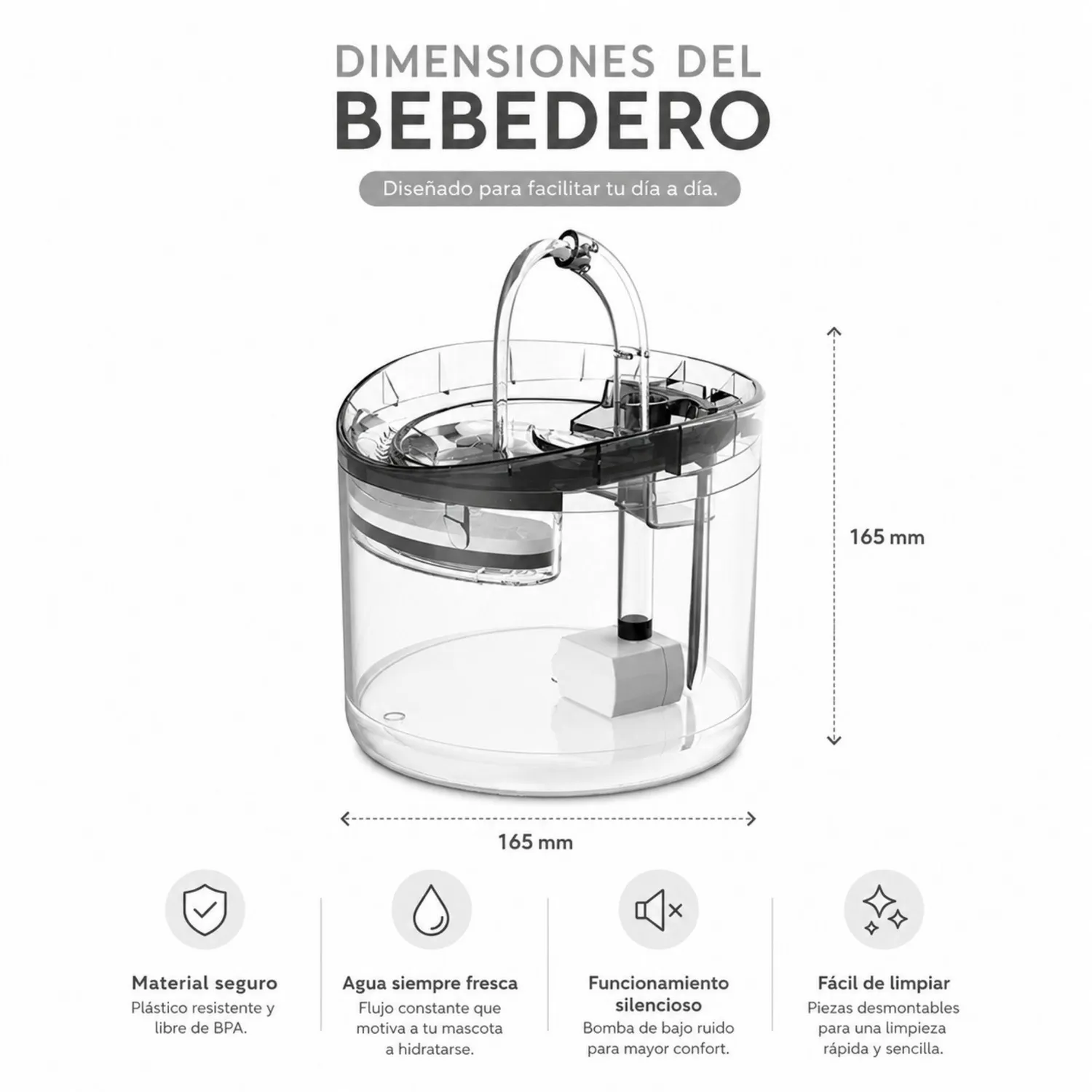 Fuente De Agua Para Perro Transparente 2L 3