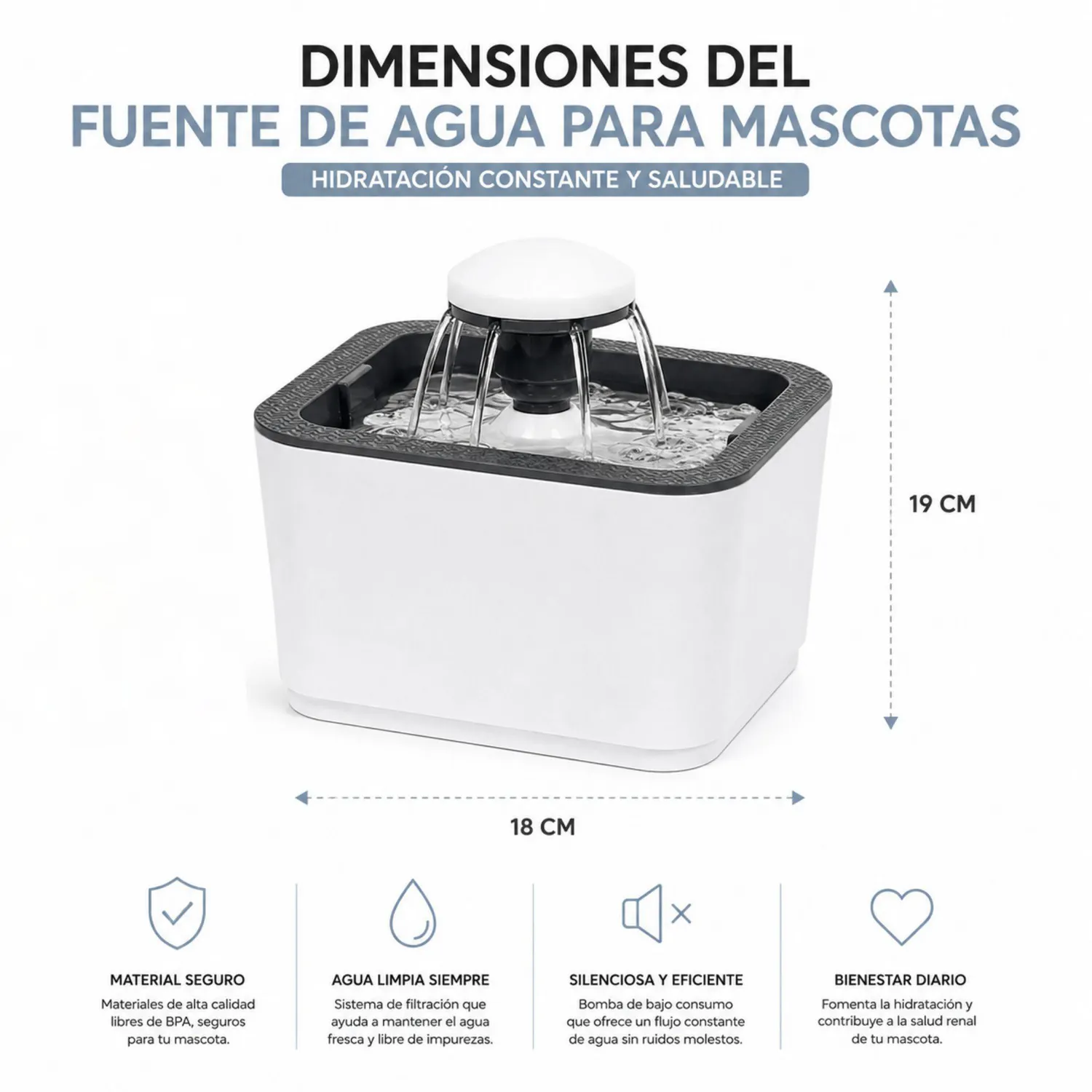 Fuente De Agua Para Perro Y Bebedero Automática 3