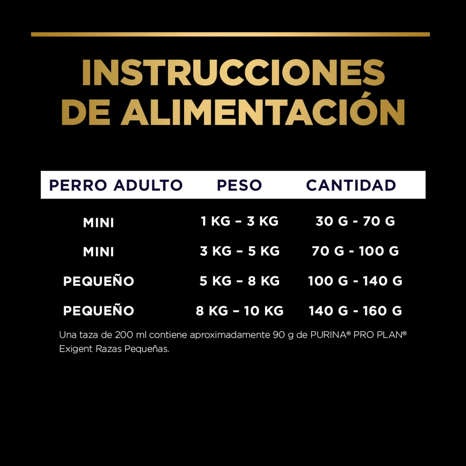 Comida Seca Para Perro Pro Plan Raza Pequeña Sabor A Pollo 1kg 7