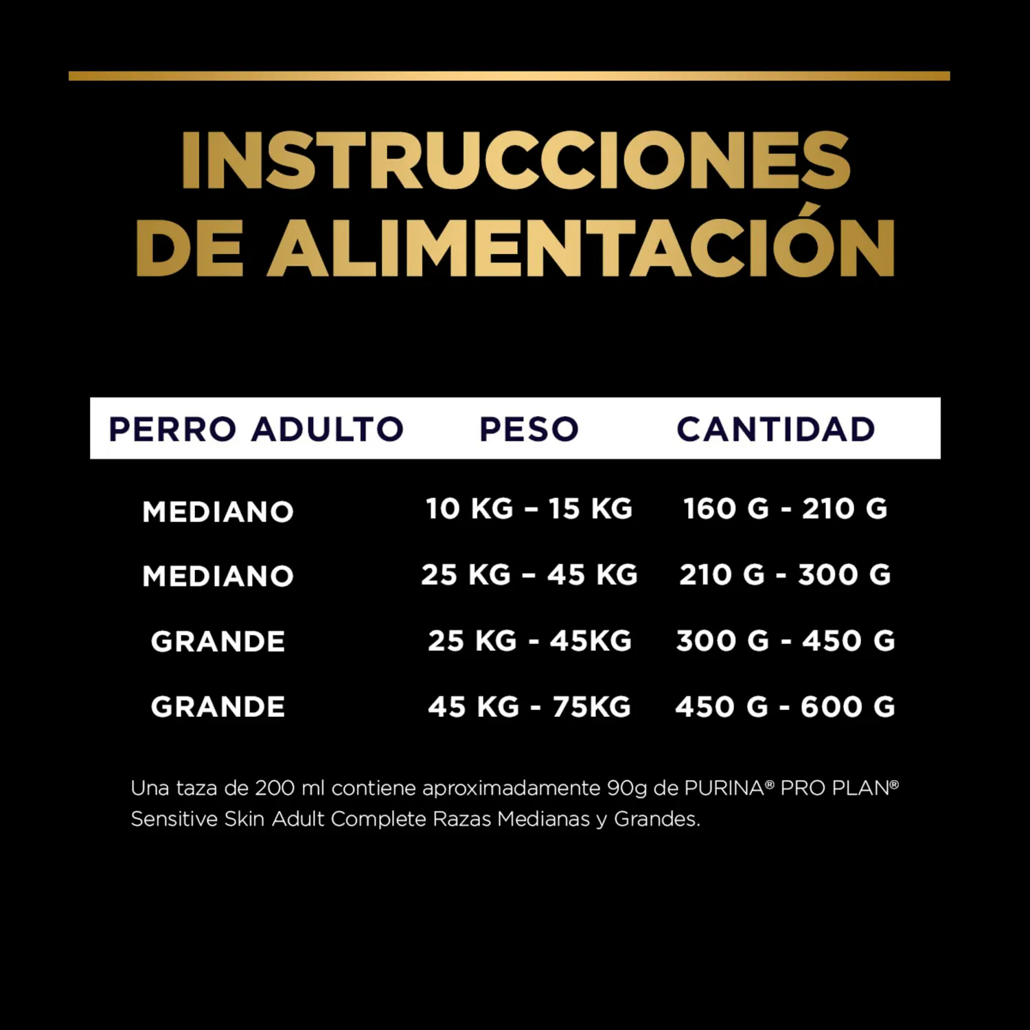 Comida Seca Para Perro Adulto Pro Plan Sensitive Skin 3kg 6