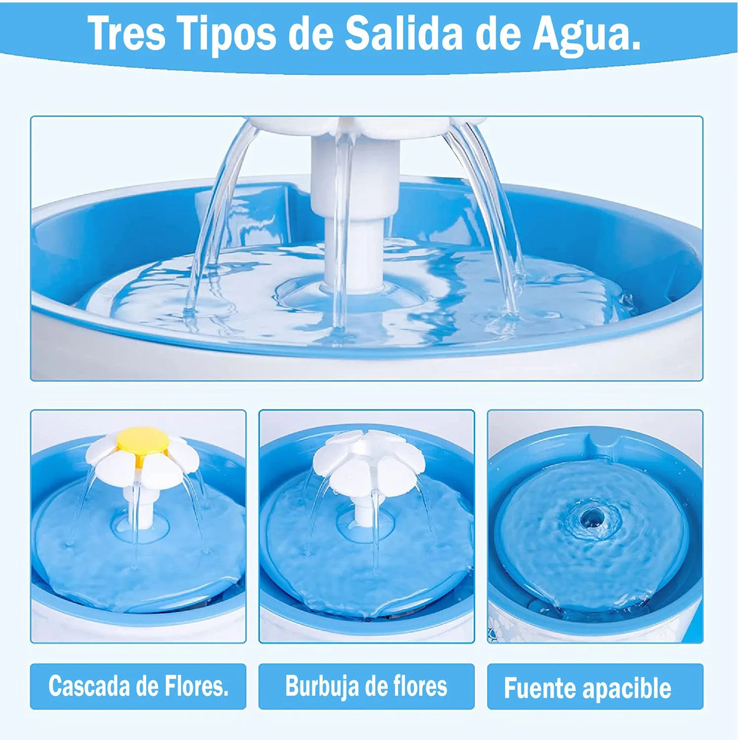 Fuente De Agua Para Perro Purificadora Con Filtro 1.6 Lt Azul 6