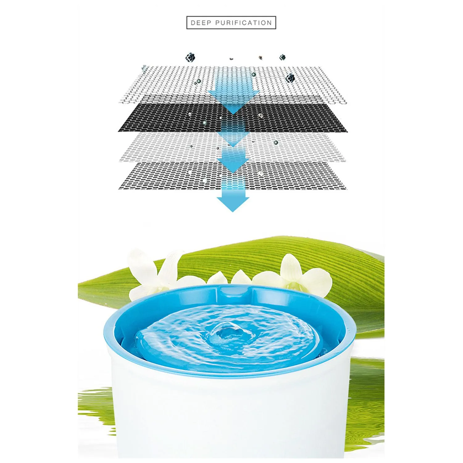 Fuente De Agua Para Perro Purificadora Con Filtro 1.6 Lt Azul 8