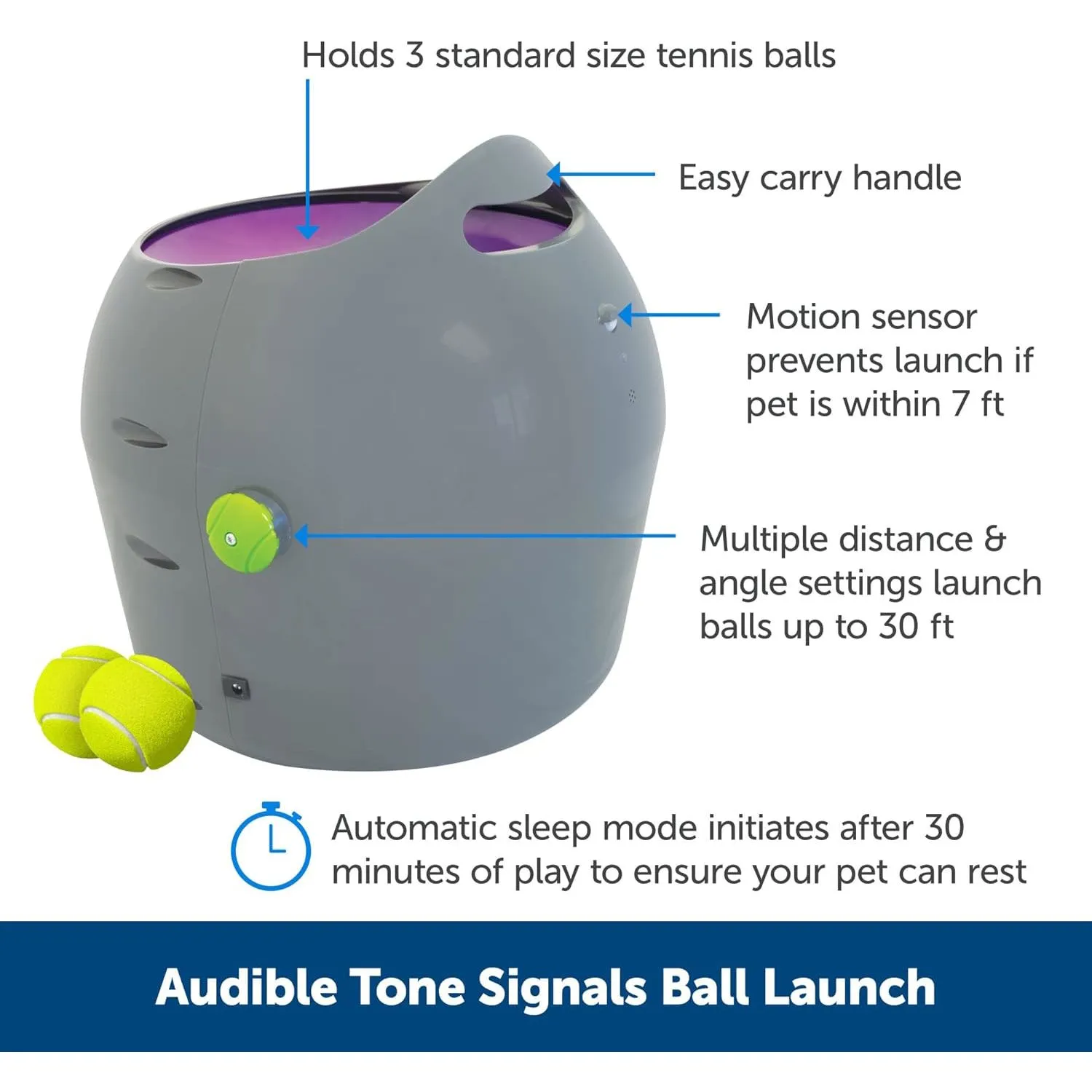 Lanzador de Pelotas PetSafe Automático para Perros con Rango Ajustable 8