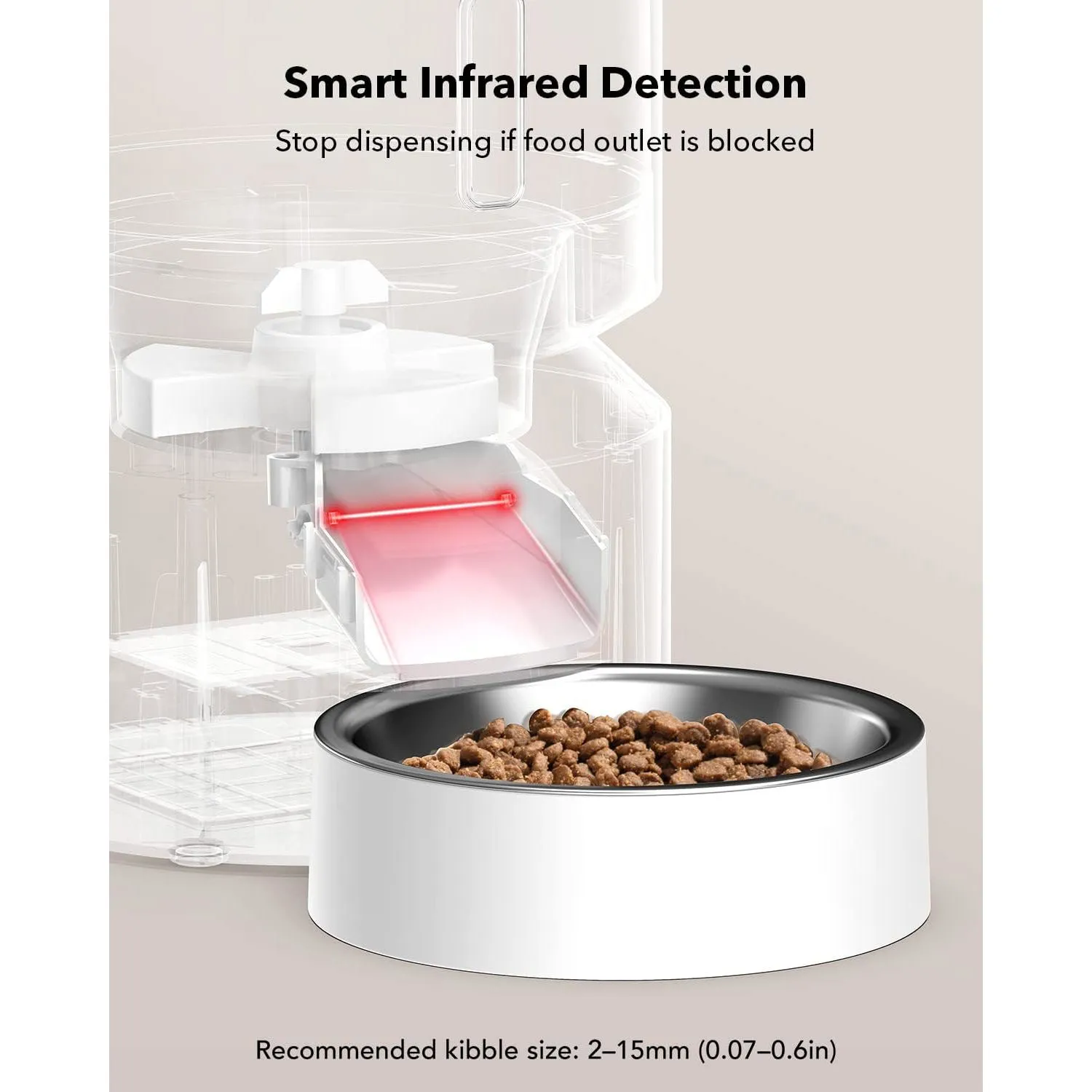 Dispensador Automático de Alimentos Secos para Gatos 6