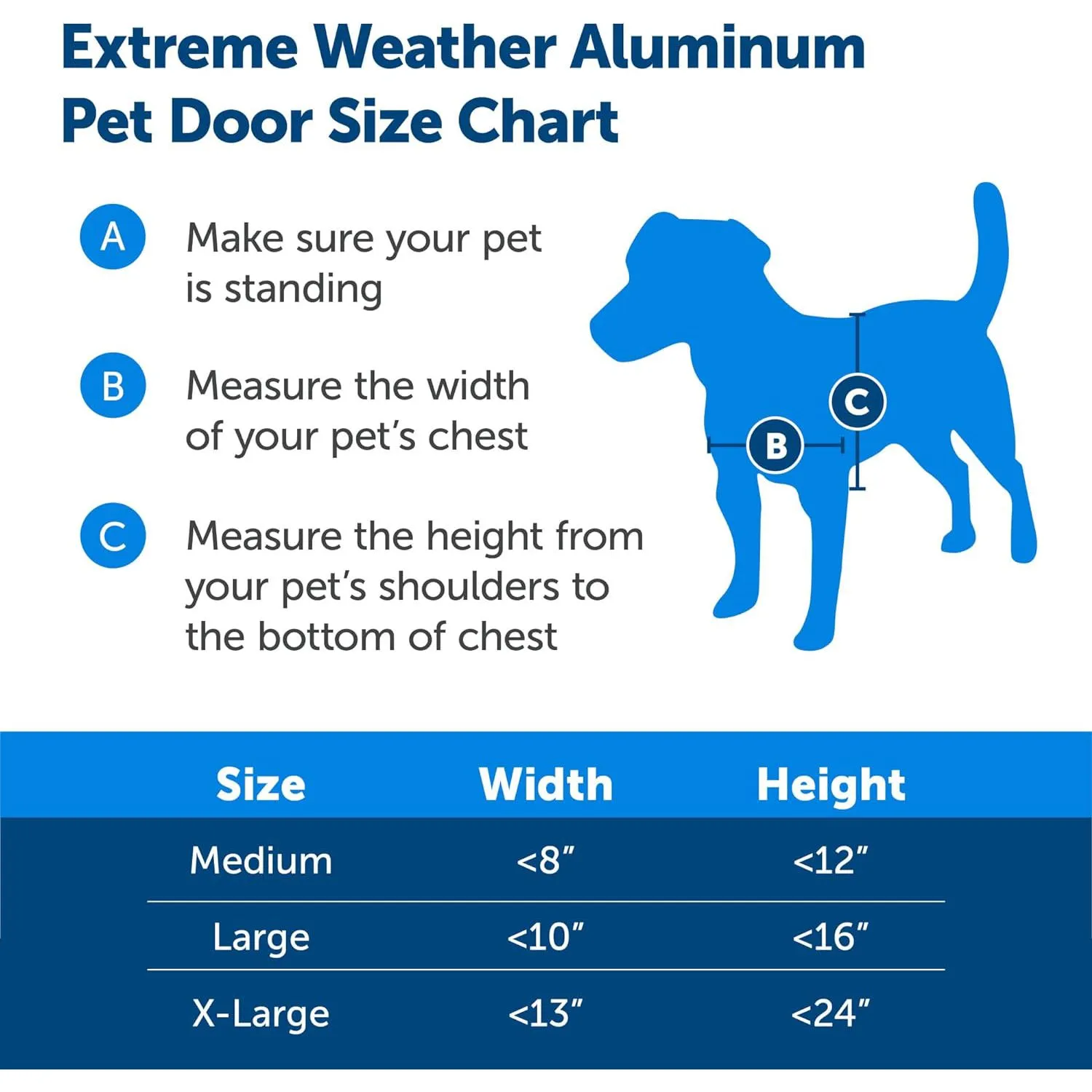 Puerta para Perros Aluminio Térmica Raza Grande Marca PetSafe 10