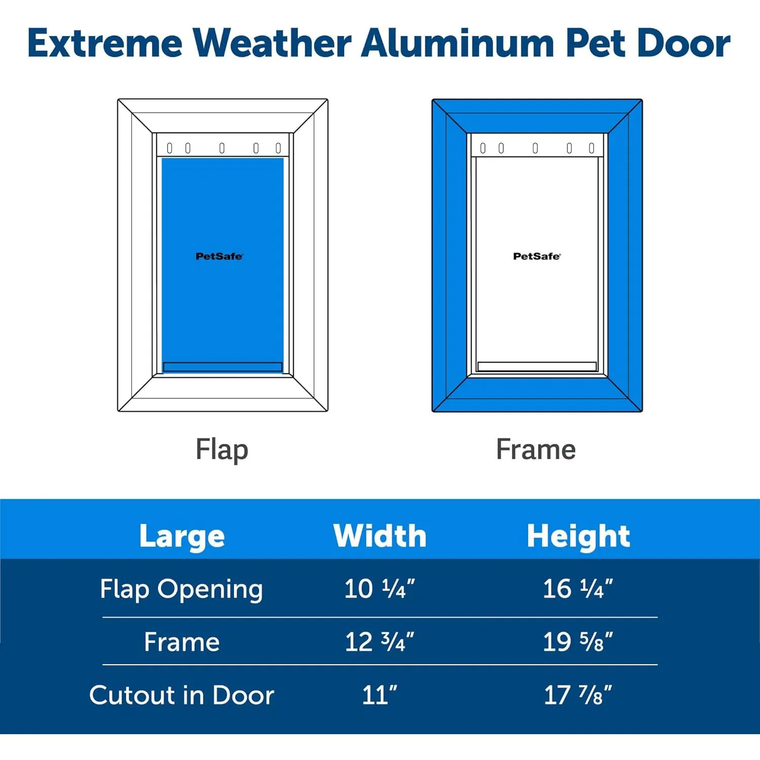 Puerta para Perros Aluminio Térmica Raza Grande Marca PetSafe 11