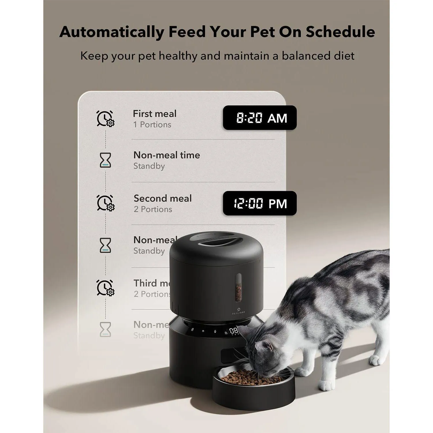 Comedero PETLIBRO Automático con Triple Sellado y Cuenco de Acero