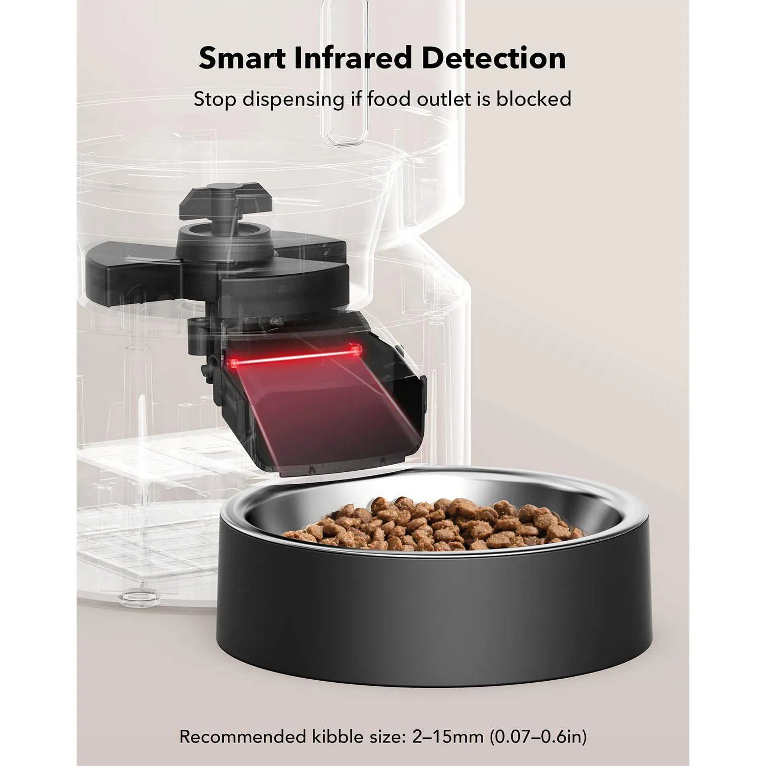 Comedero PETLIBRO Automático con Triple Sellado y Cuenco de Acero 6