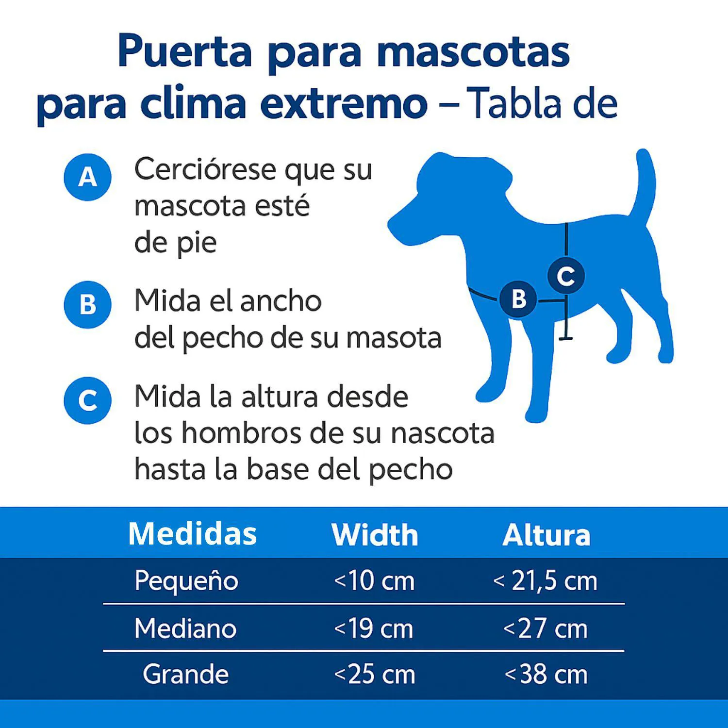 Puerta para Perros Aluminio Térmica Raza Grande Marca PetSafe 5