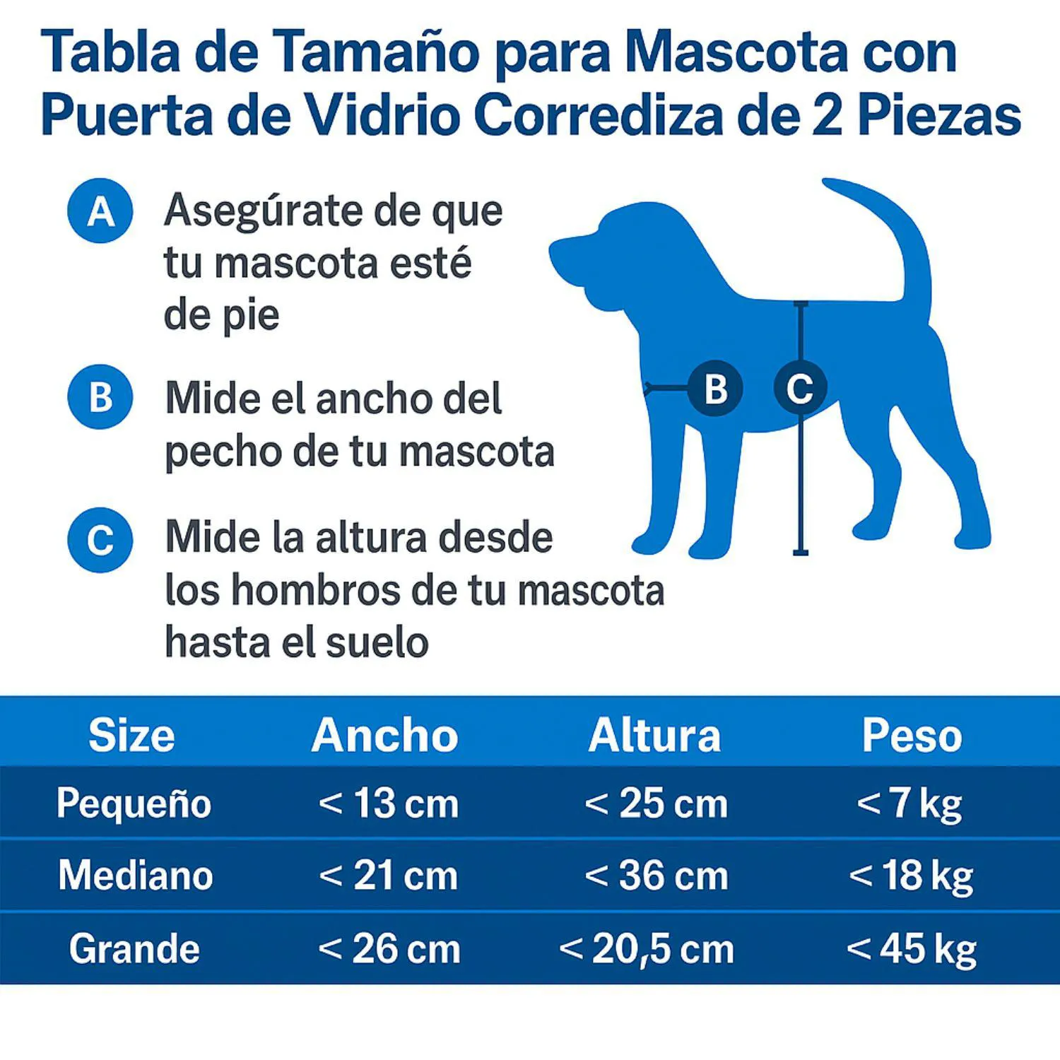 Panel para Puerta Corrediza PetSafe para Mascotas Con Cierre 3