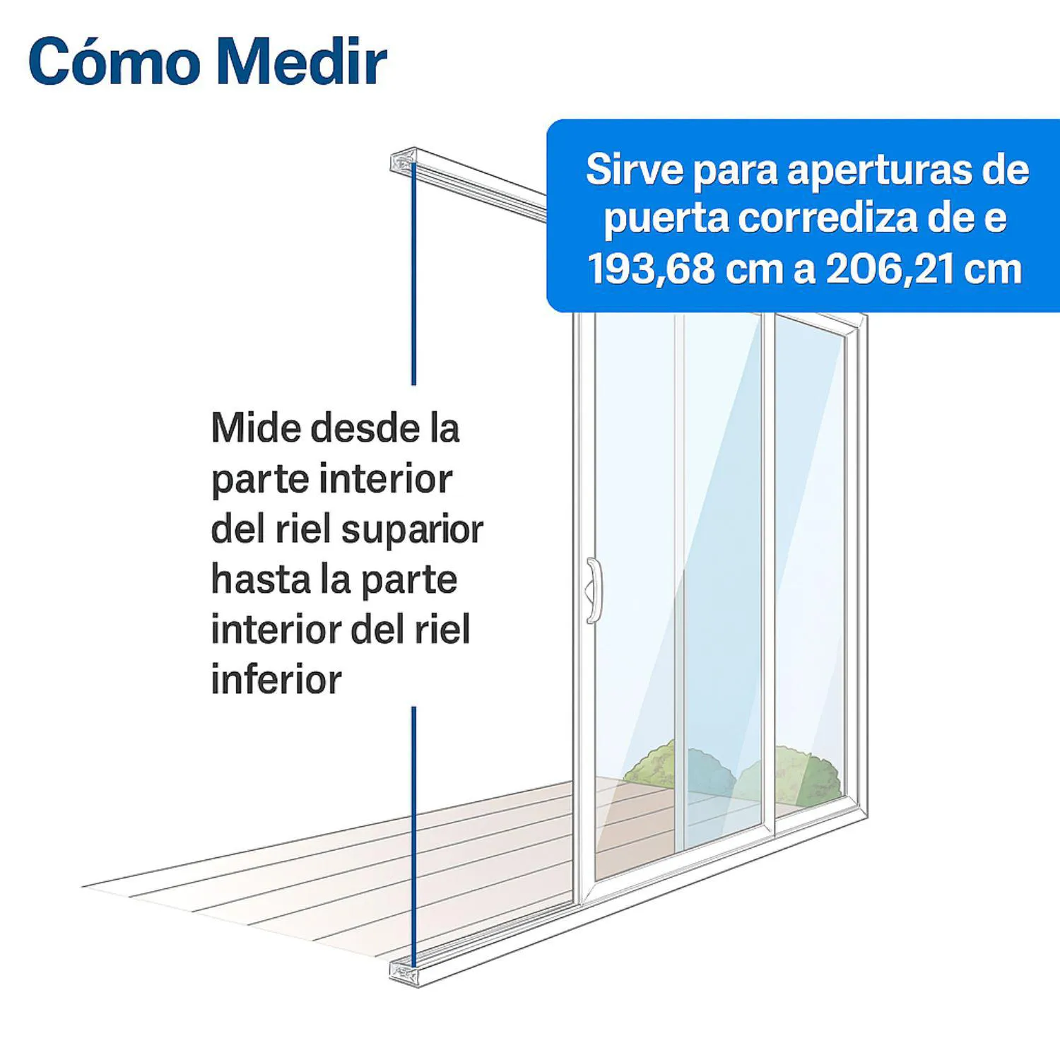 Panel para Puerta Corrediza PetSafe para Mascotas Con Cierre 5