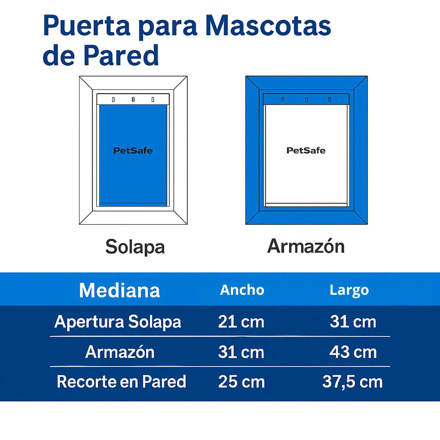 Puerta de Entrada de Pared para Mascotas 3