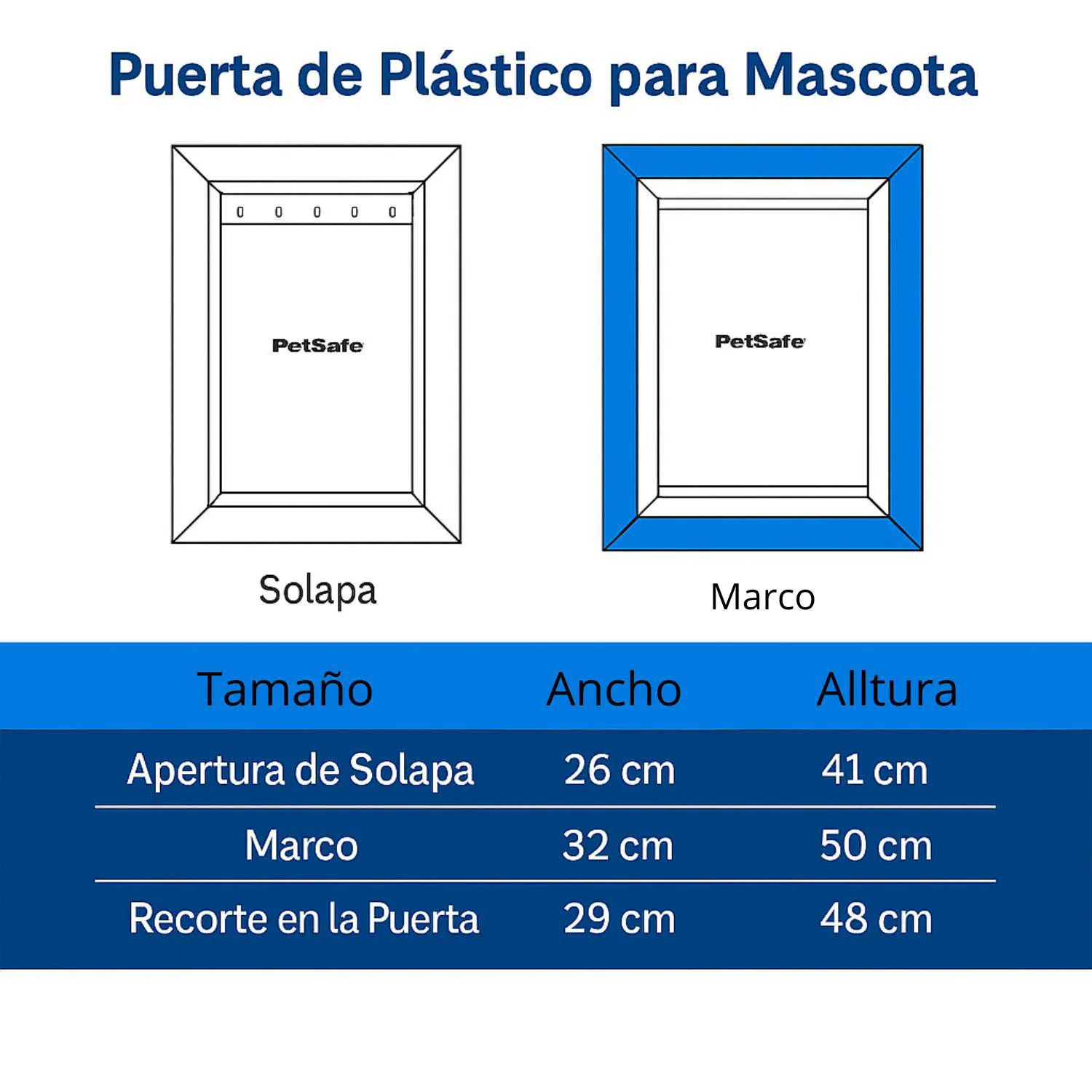 Puerta para Mascotas PetSafe de Plástico con Solapa Suave Grande Blanca 5