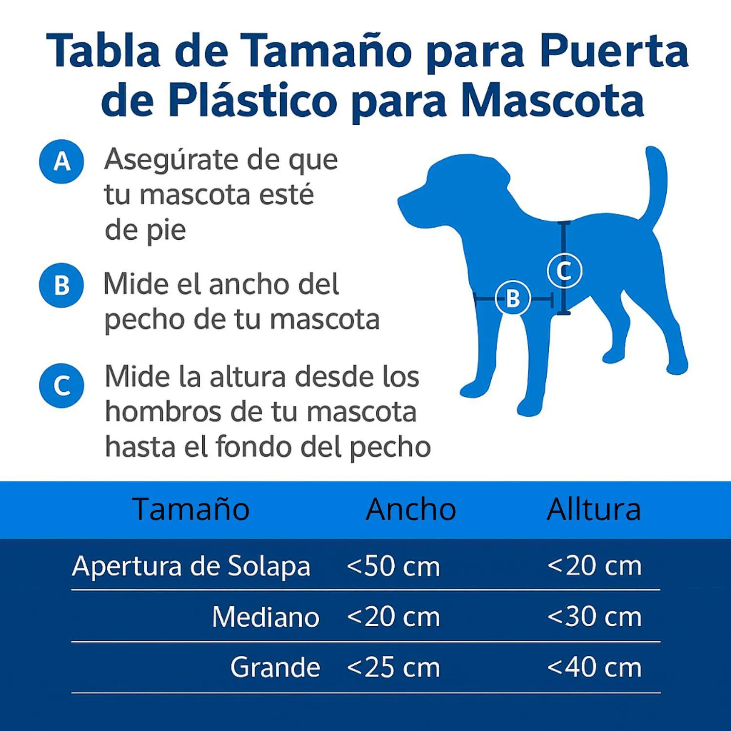 Puerta para Mascotas PetSafe de Plástico con Solapa Suave Grande Blanca 6