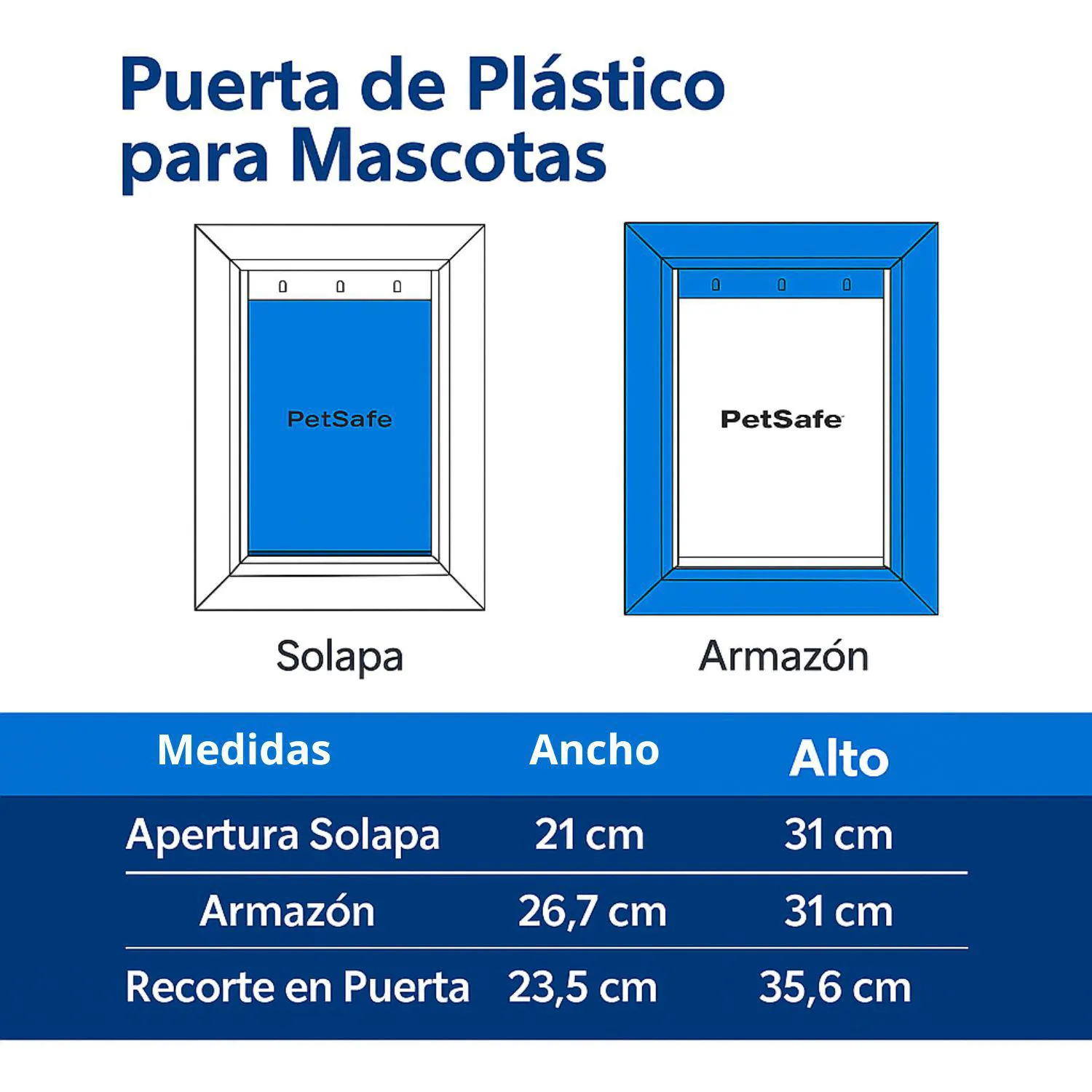 Puerta para Mascotas Petsafe Plástico Con Sola 6