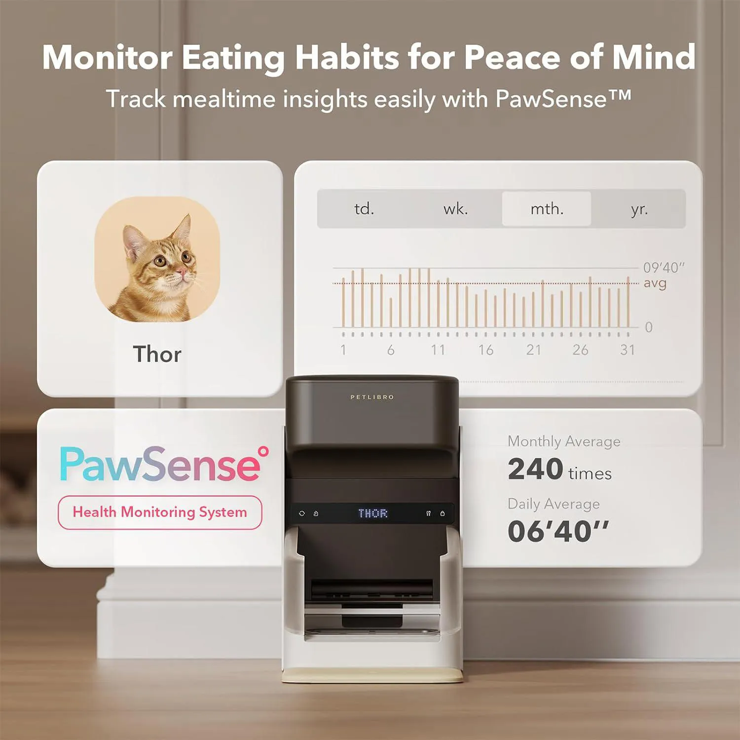 Comedero PETLIBRO RFID con Reconocimiento y Control por App para Gatos 6