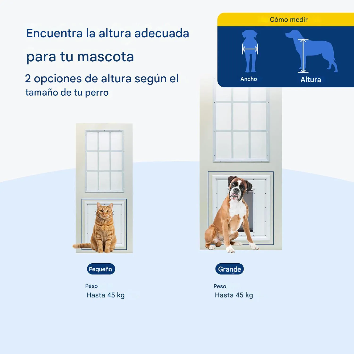 Puerta para Perros con Panel de Inserción Doble Solapa PetSafe Blanco