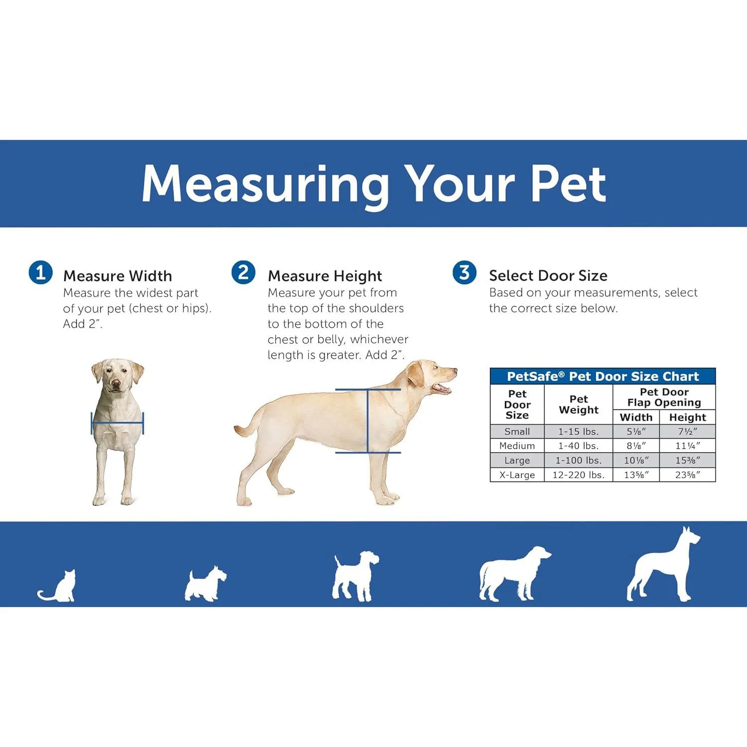 Puerta para Perros con Panel de Inserción Doble Solapa PetSafe Blanco 8
