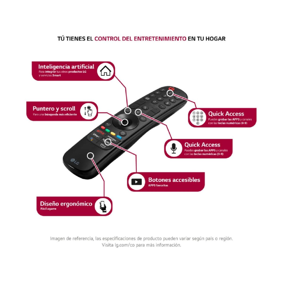 LG - Televisor Lg 75 Pulgadas Smart Tv 4k Uhd Ai Thinq Incluye Control Magic