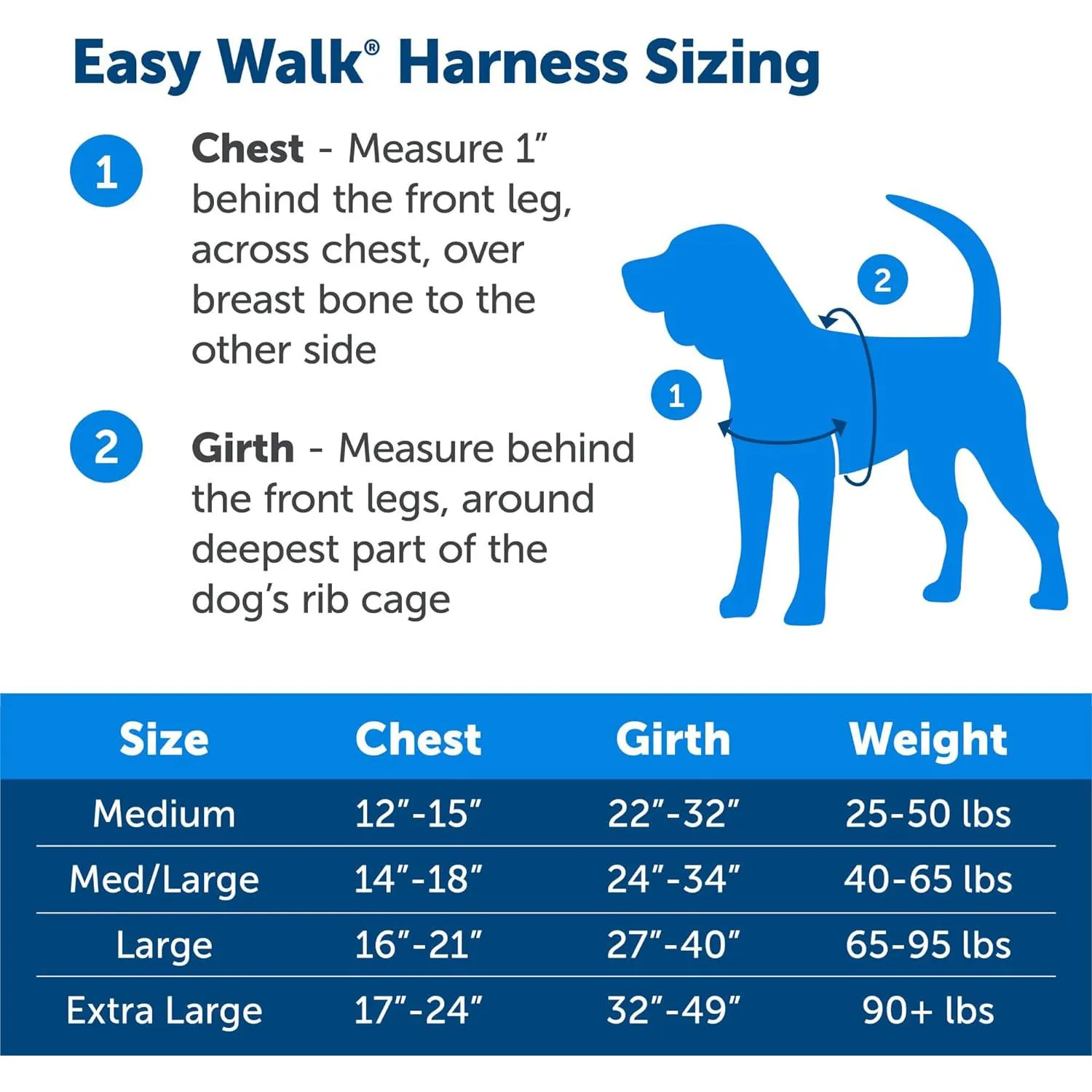 Arnés Para Perro Deja de Tirar y Enseña Petsafe 6