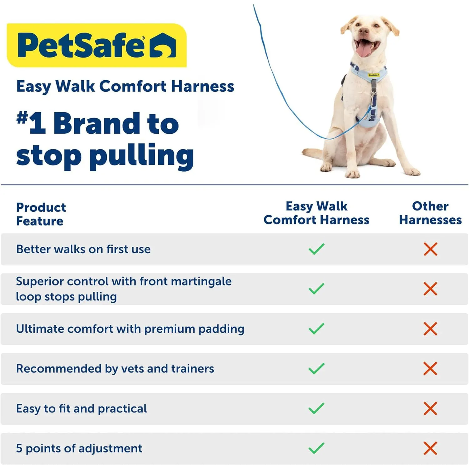 Arnés Para Perro Sin Tirones Acolchado De Cuero Petsafe 6
