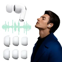 Almohadillas para Airpods Pro 3 Talla S M L Perduoutlet