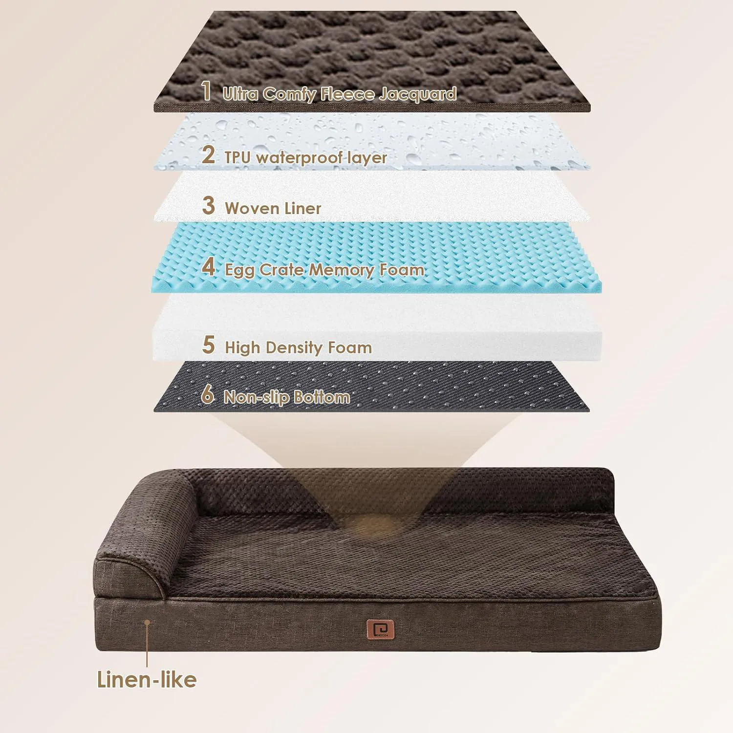 Cama Ortopédica de Espuma Viscoelástica con Forro Impermeable 5