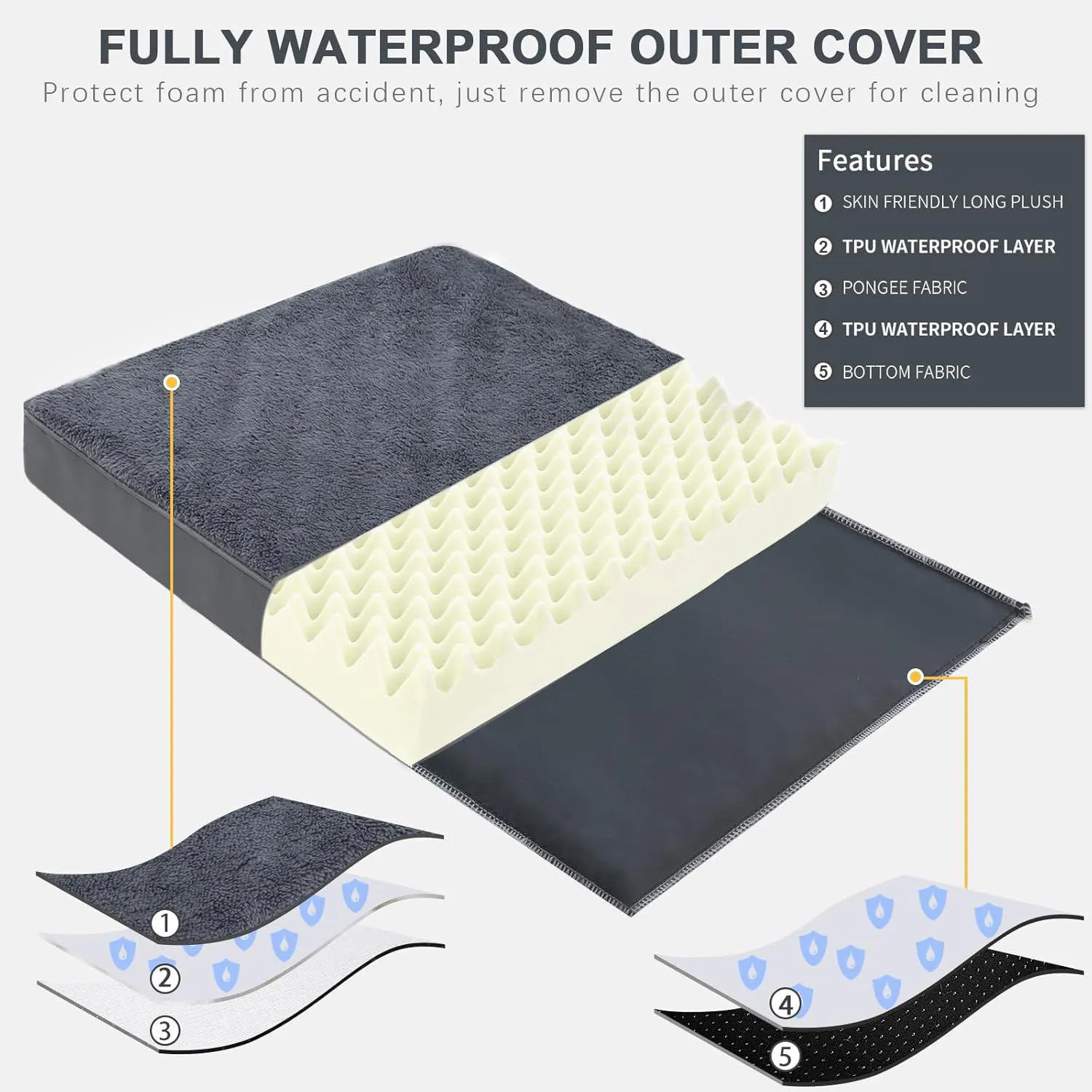 Cama Ortopédica Impermeable para Mascotas  con Funda Extraíble 3
