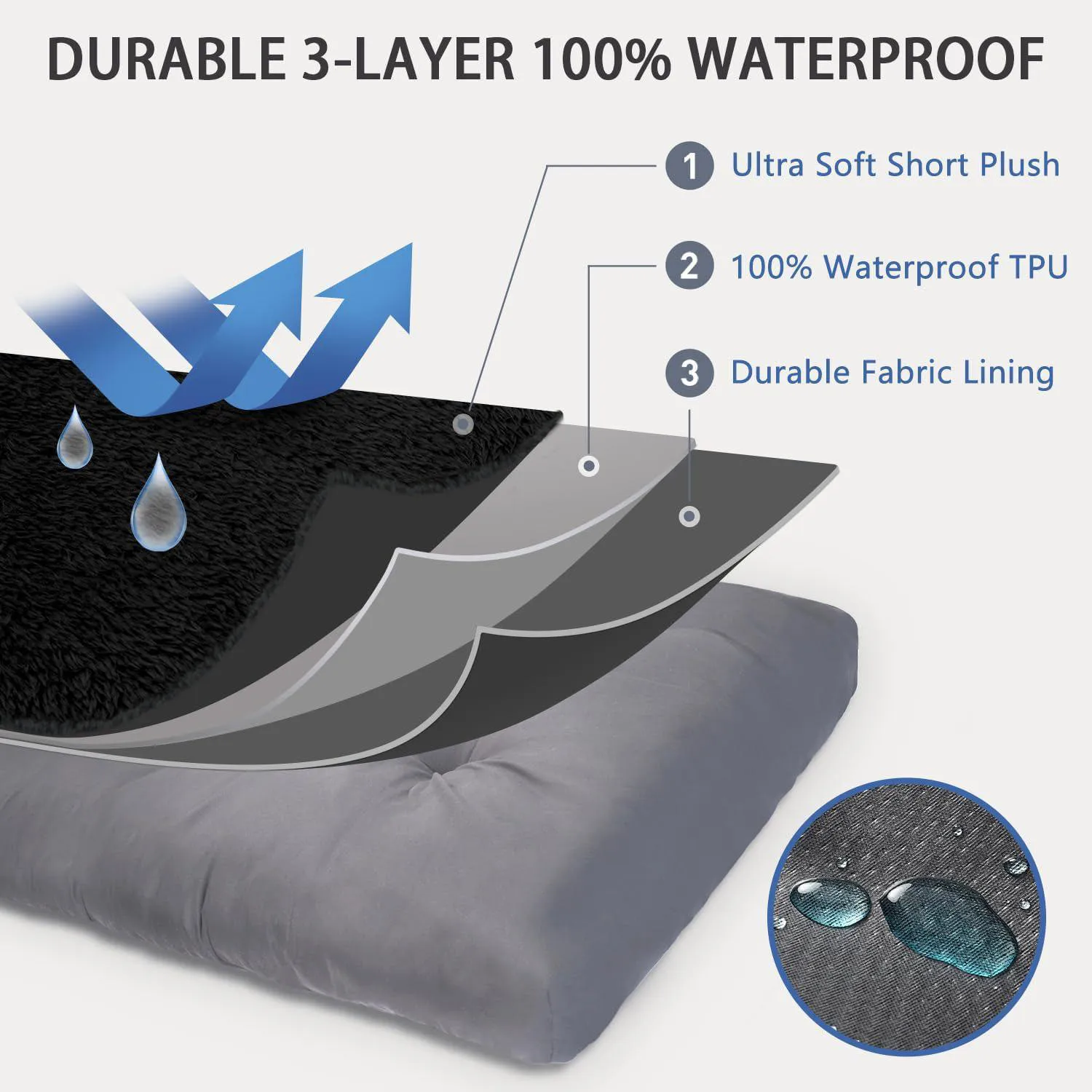 Cama para Perro Impermeable 4