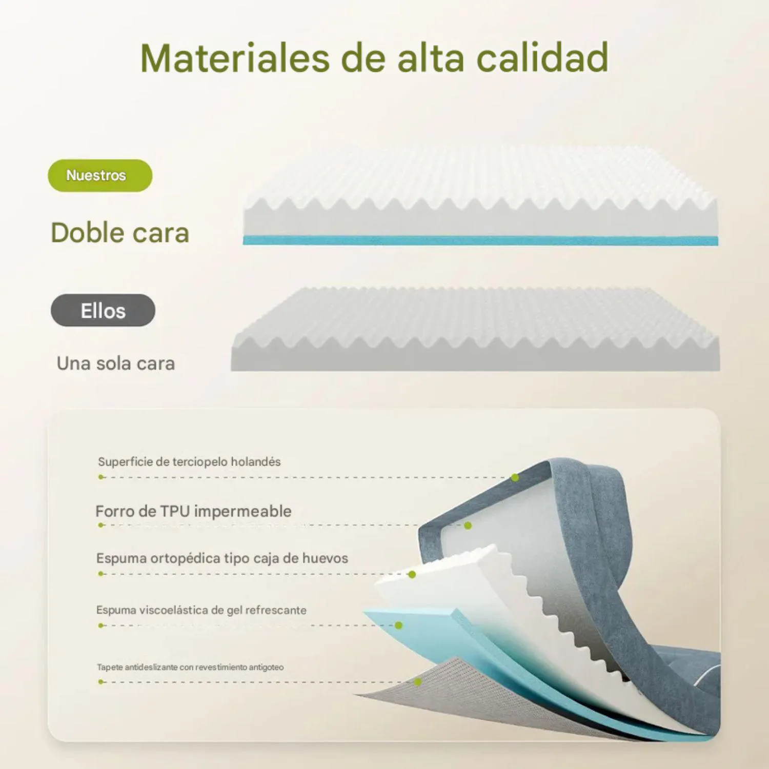 Cama Ortopédica para Perro Grande con Gel Refrescante Impermeable 3