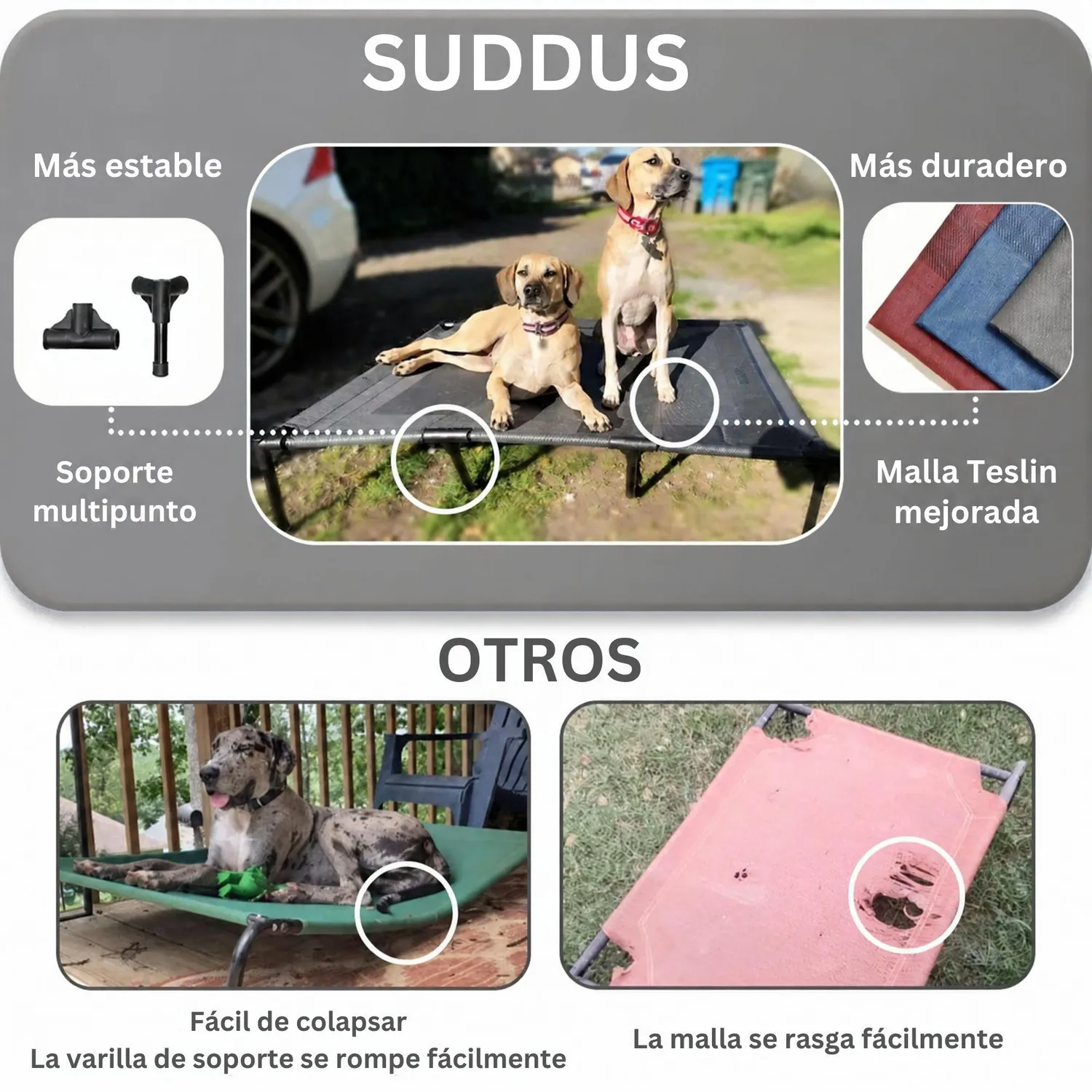 Cama Elevada para Mascotas Impermeable 4