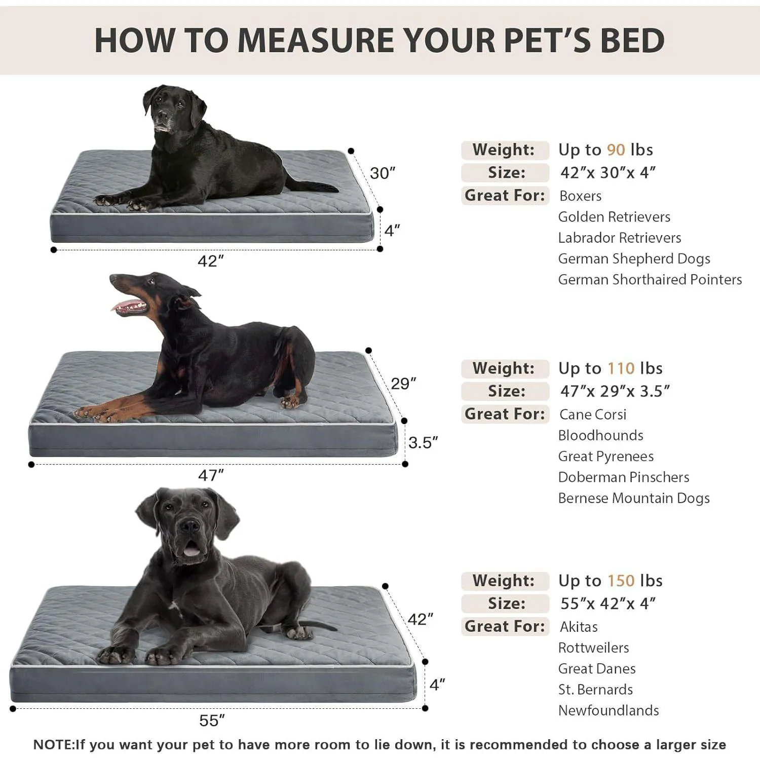 Cama Ortopédica Impermeable para Perros Grandes 5