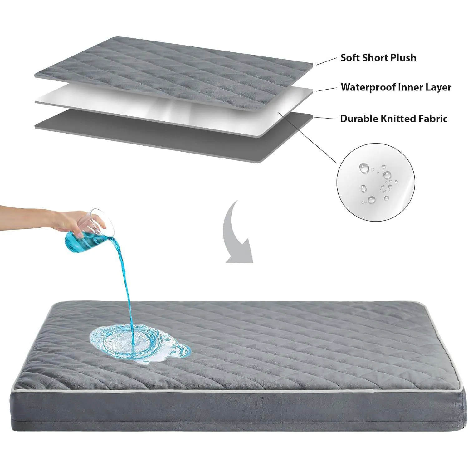 Cama Ortopédica Impermeable para Perros Grandes 6
