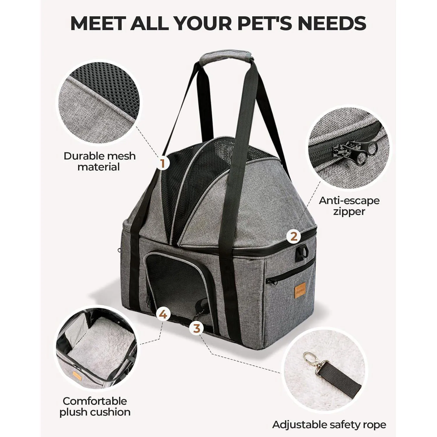 Guacal Expandible Para Mascotas Plegable Con Toldo Superior y Bolsillos Laterales 4