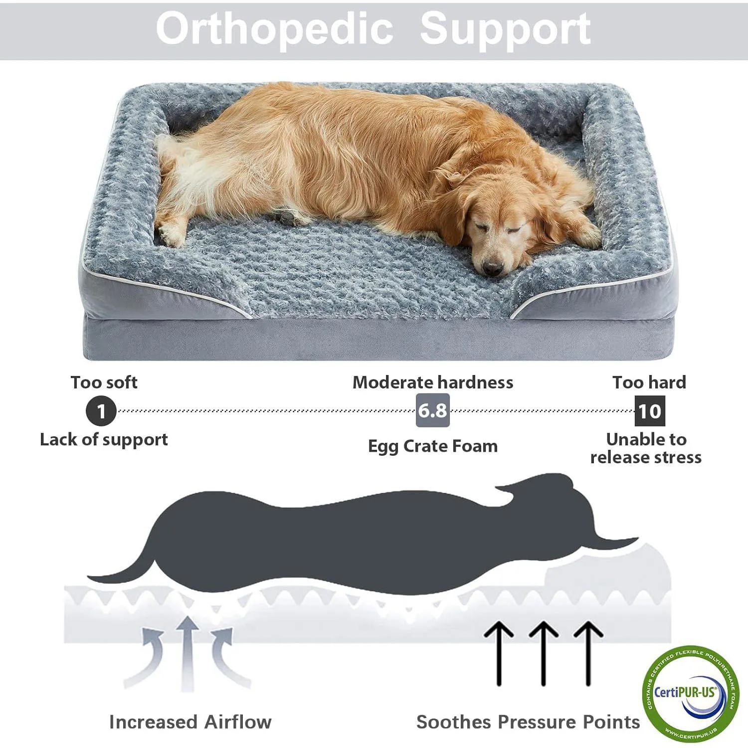 Cama Ortopédica Para Perros Medianos Con Sofá Antideslizante Y Funda Lavable 3