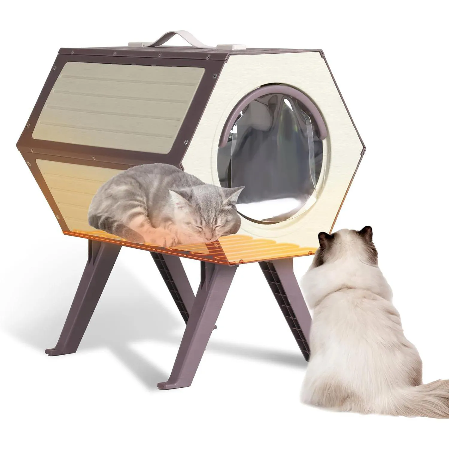 Casa Climatizada Para Gato Con Control De Temperatura Y Refugio Aislado