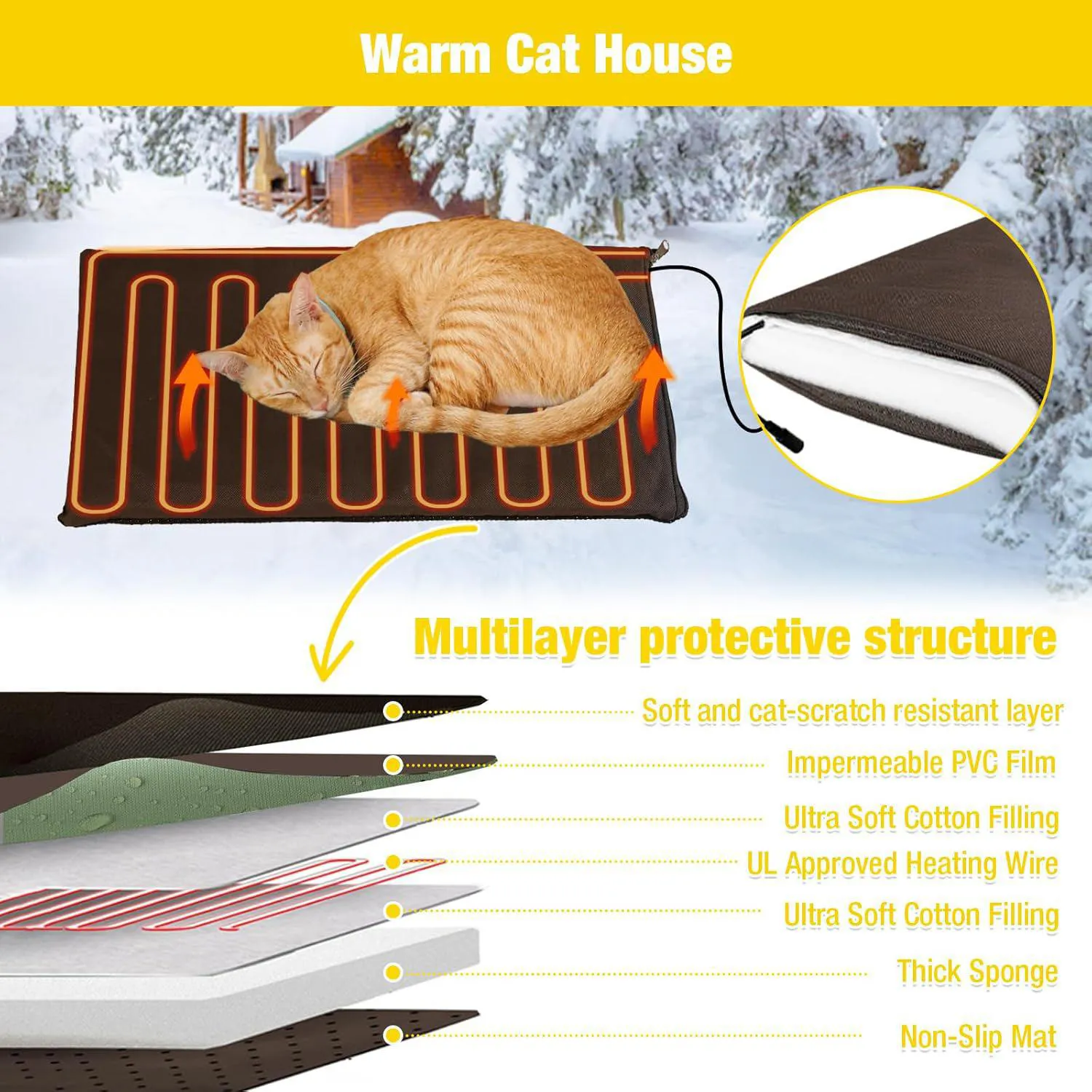 Casa Climatizada Para Gato Con Control De Temperatura Y Refugio Aislado