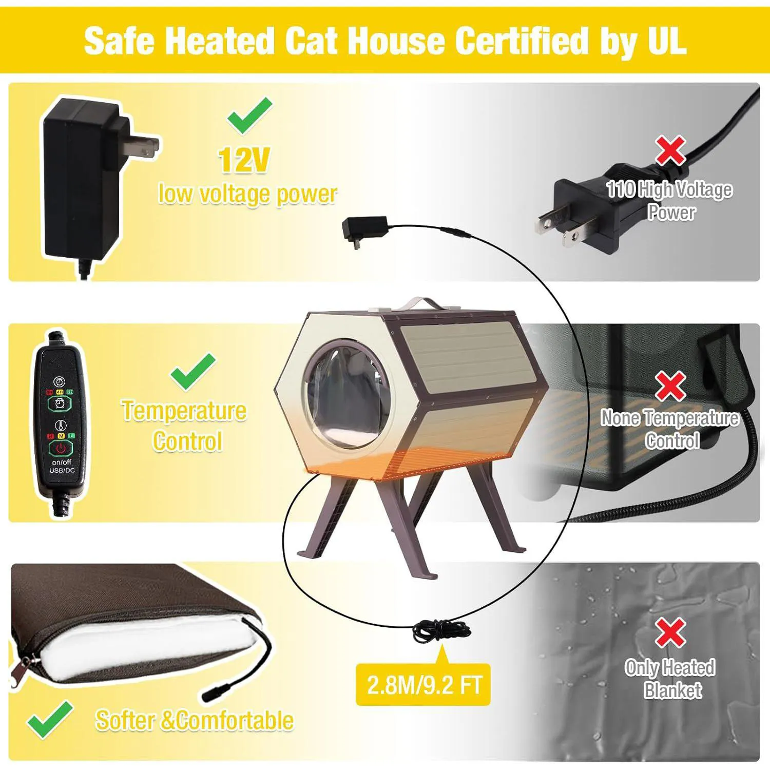 Casa Climatizada Para Gato Con Control De Temperatura Y Refugio Aislado 3