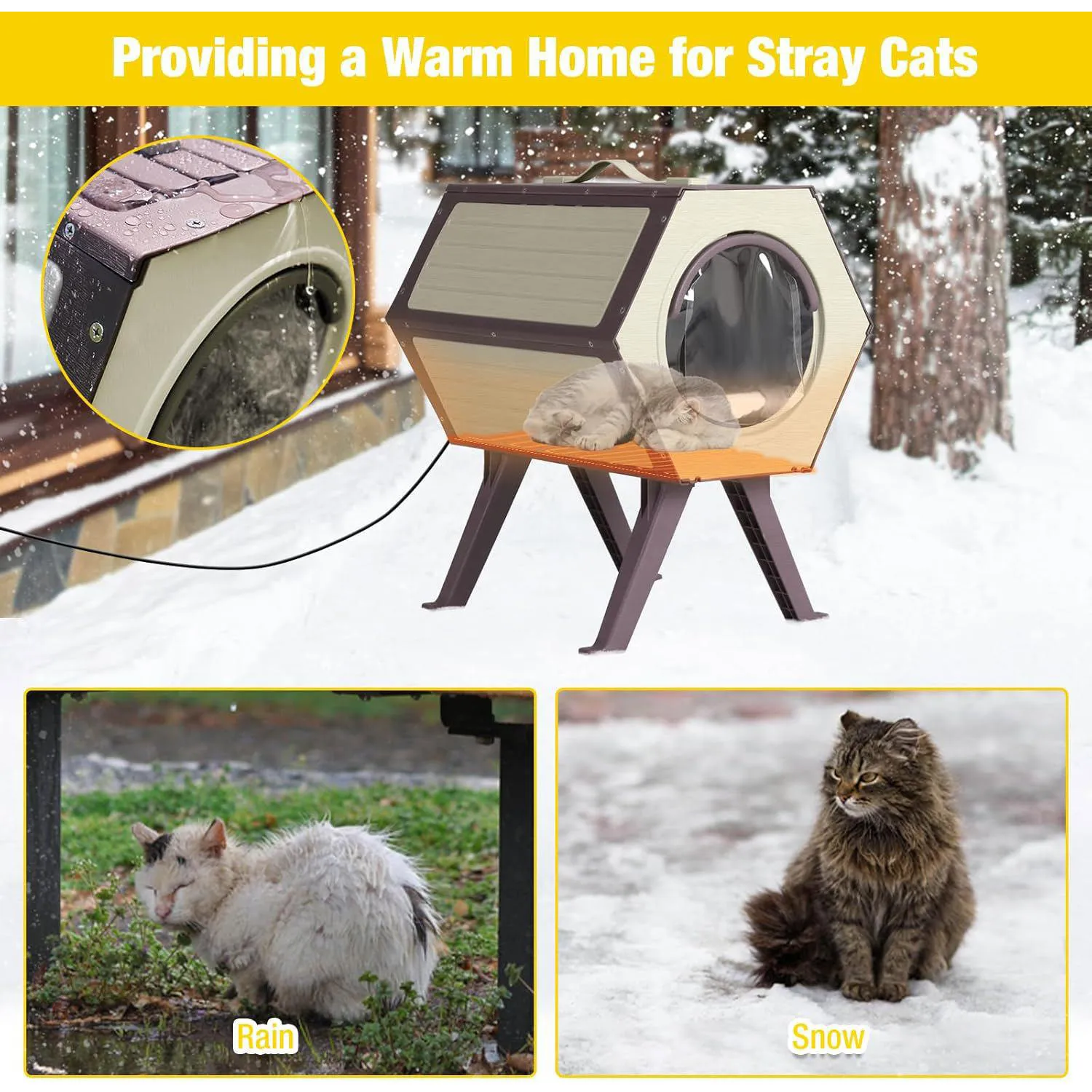 Casa Climatizada Para Gato Con Control De Temperatura Y Refugio Aislado 5