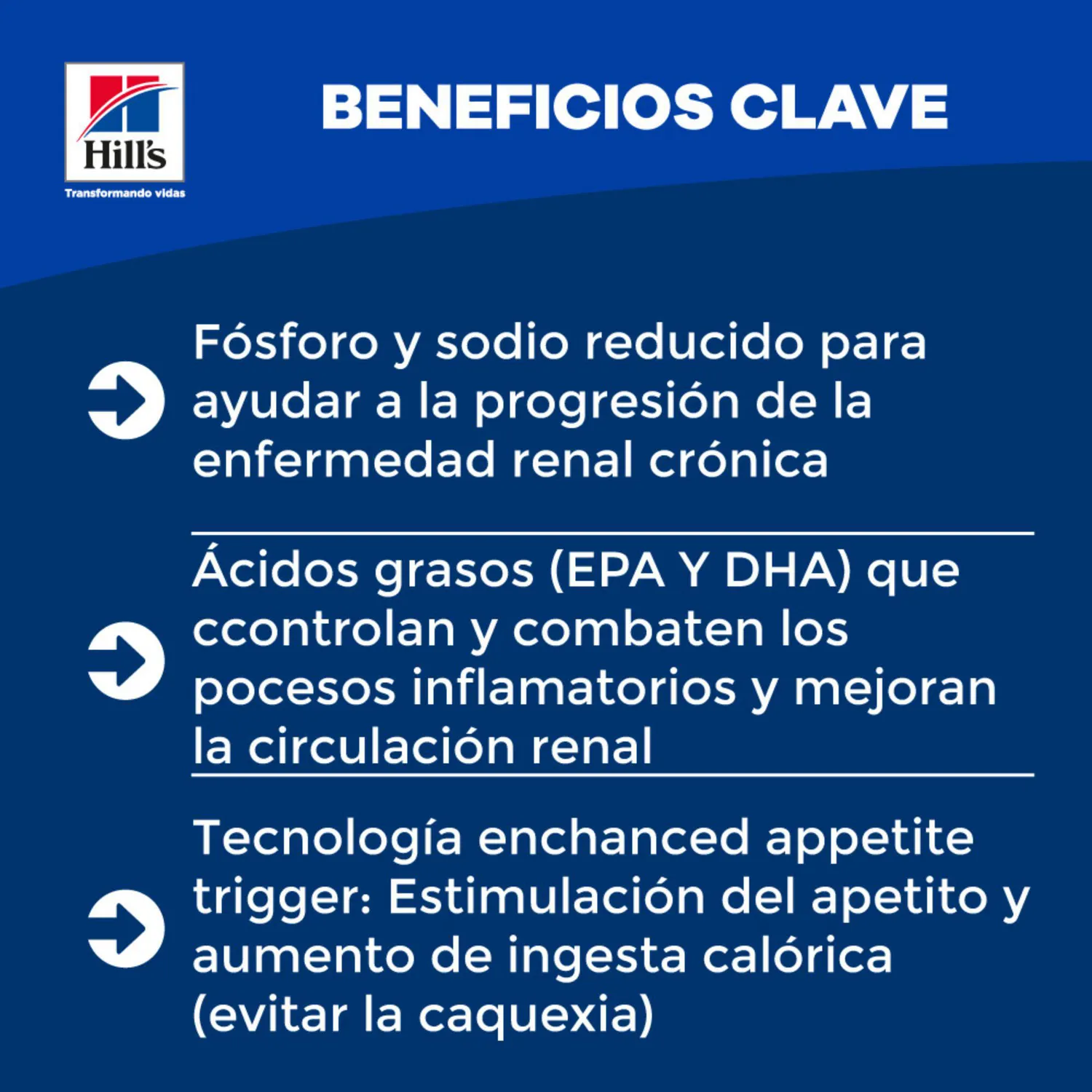 Comida Seca Para Perro Hills Prescription Diet Kidney Care Renal 7.9kg 6
