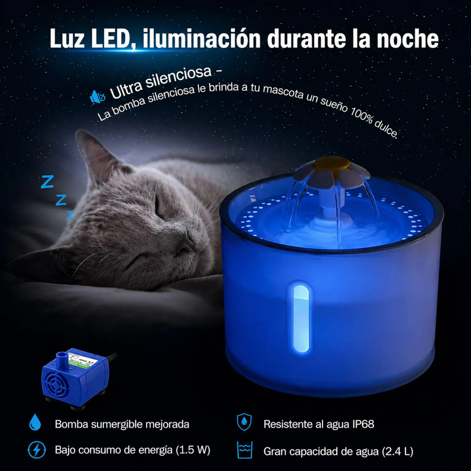 Fuente De Agua Para Perros Y Gatos Bebedero Automático Led 4